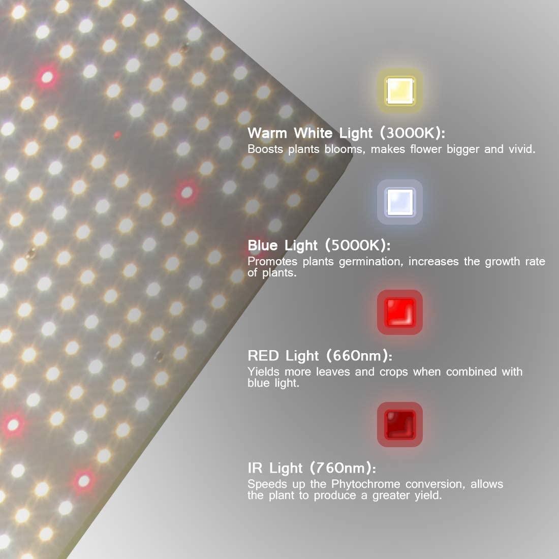 240W Full Spectrum LED Grow Lights