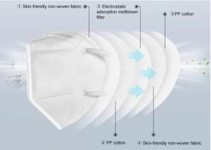 China Hospital Disposable Surgical Masks , White Unisex Disposable N95 Mask wholesale