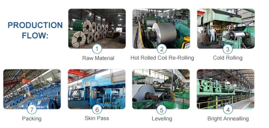 G30 G60 G90 GI Galvanized Steel Coil For Industry 1500mm