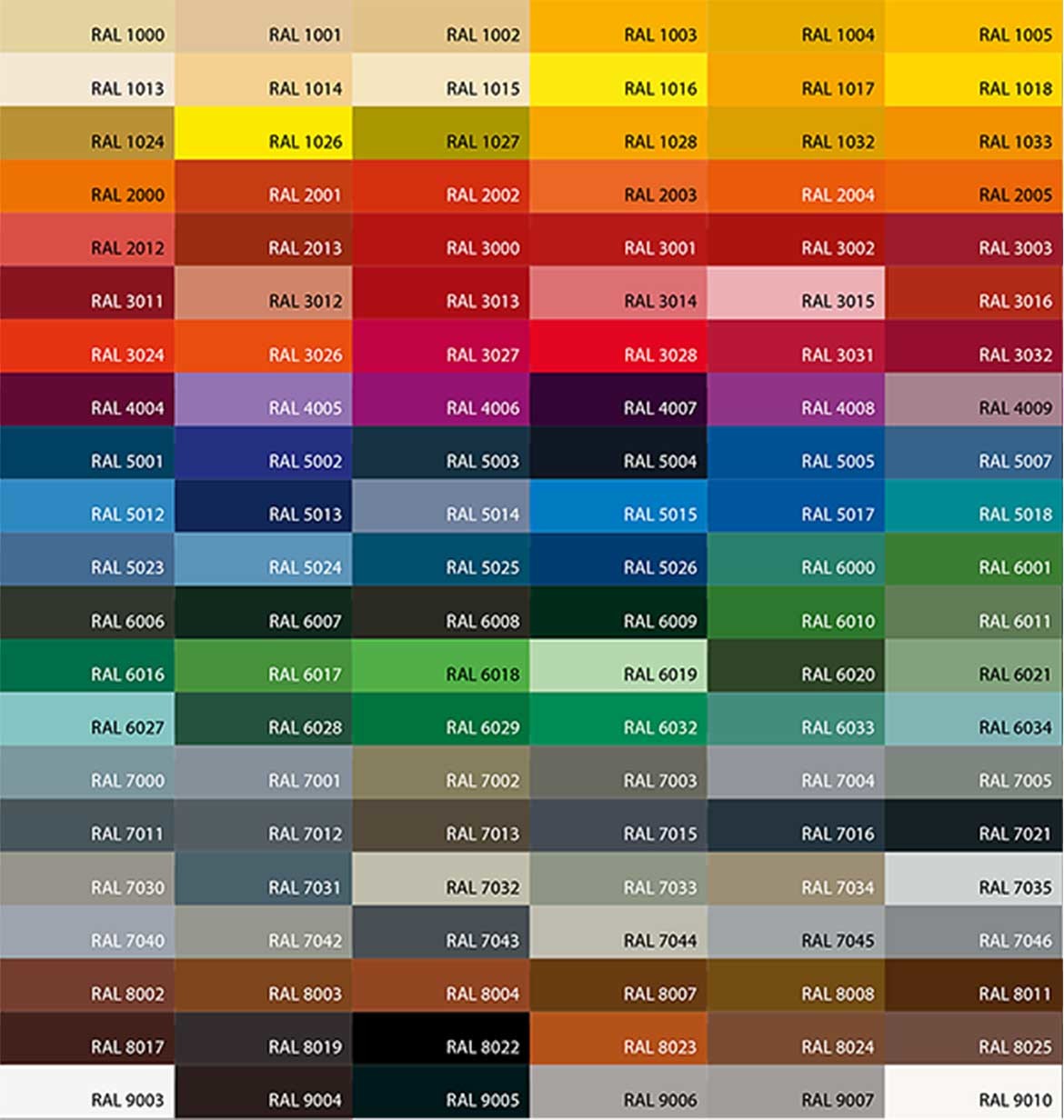 Full ral color PPGI PPGL Wave Shaped Color Coated Steel Roof Sheet