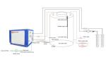 Hot Water And Space Heating Geothermal Heat Pump Groundwater System