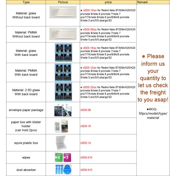 Clear Camera Covers Anti-Fingerprint Tempered Glass Camera Protector Film for Redmi Note 8 Pro K20 Pro