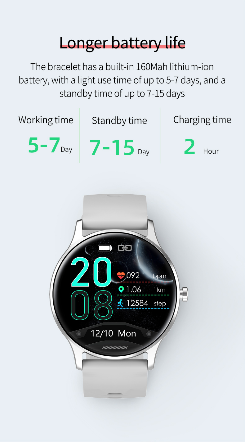 S33 1.28 Inch Round Screen Smartwatch With Heart Rate Real Time Monitoring