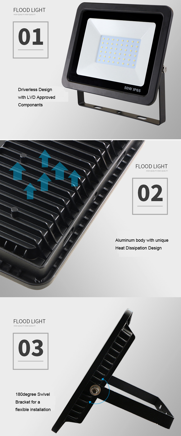 Large Ultra Thin LED Flood Light , 110v AC Black Housing Slimline LED Floodlight