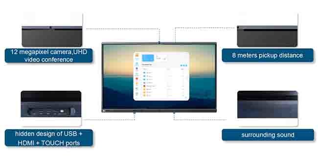86" Smart Electronic Board UHD All In One Interactive Whiteboard For LT Meeting Room