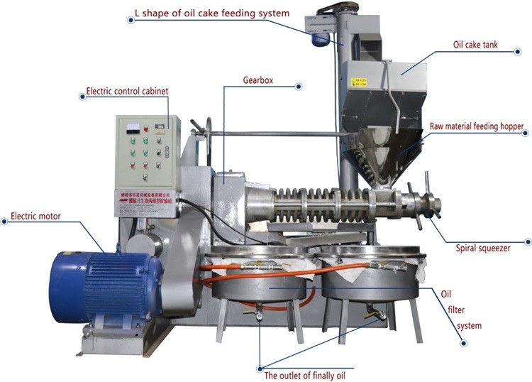 New production of high quality spiral oil presser with sliver alloy material