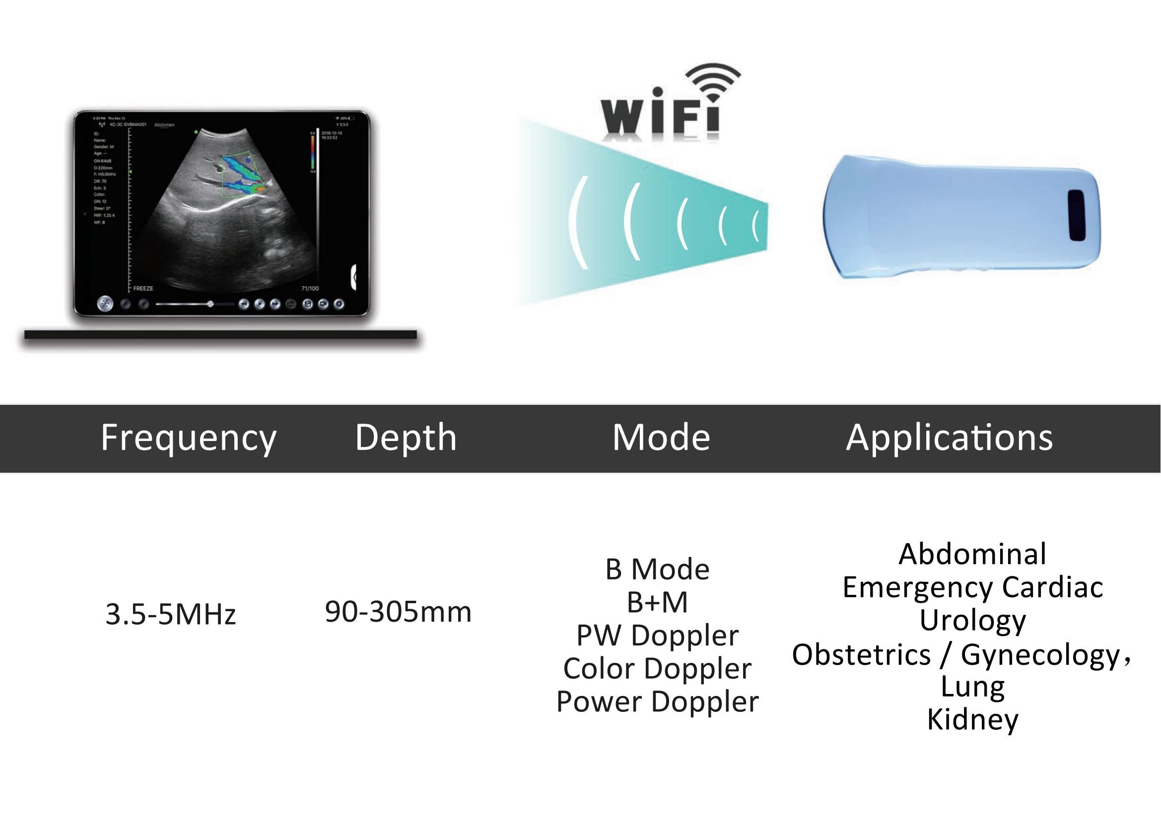 GH G10CT Medical Hospital Equipments 128 Element Wifi Ultrasound Probe Medical X Ray