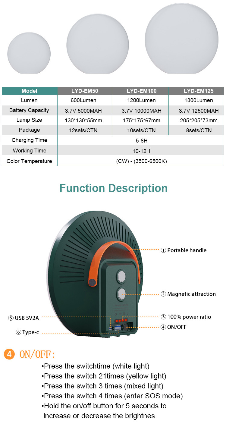 Electricity Charging Outdoor Solar Lamp IP66 Waterproof Energy LED Solar Lights