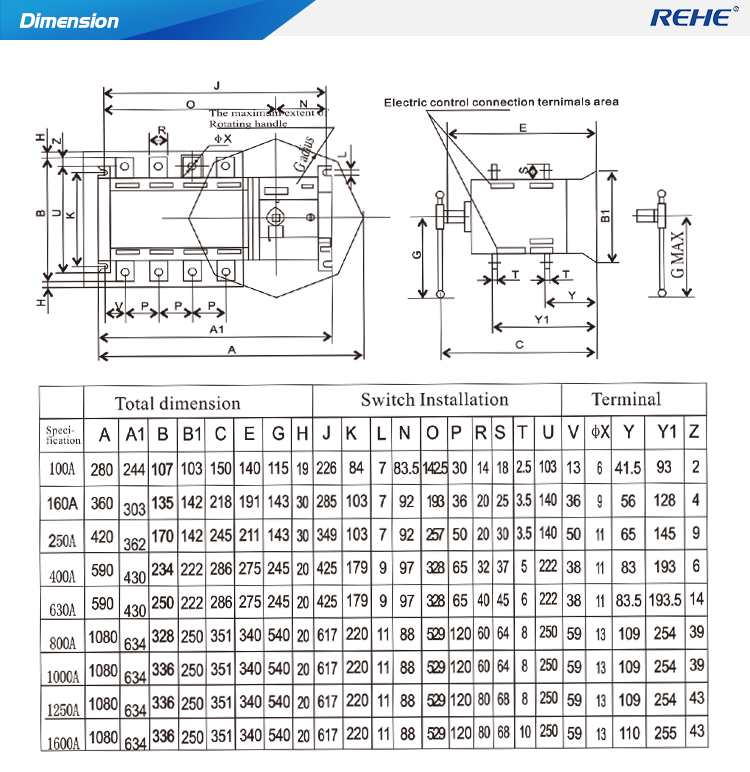 GA Automatic Changeover Switch ATS switch