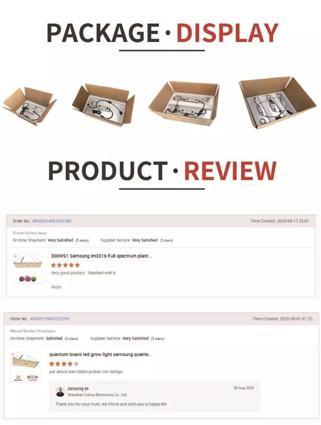 IP65 CE 800 Watt Hydroponic LED Grow Lights