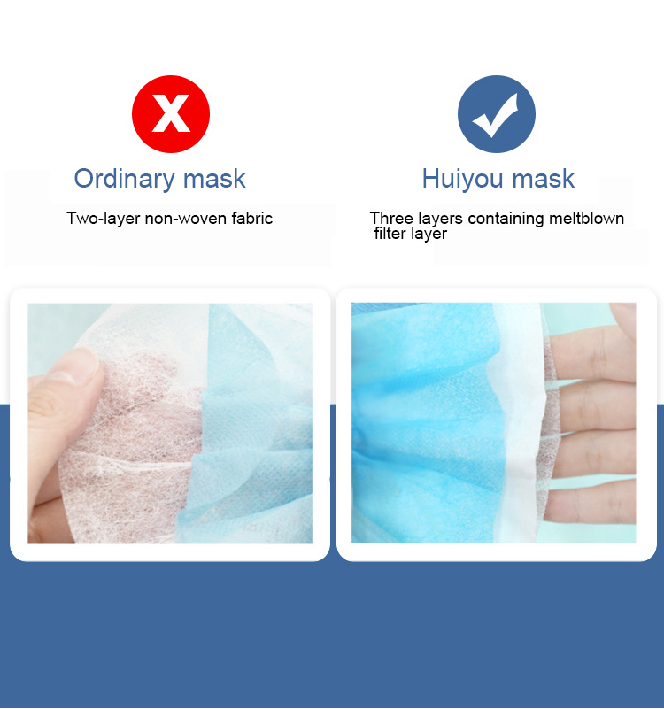 Disposable 3 Ply Disposable Earloop Mask Outdoor Hospital Use Blocking Virus