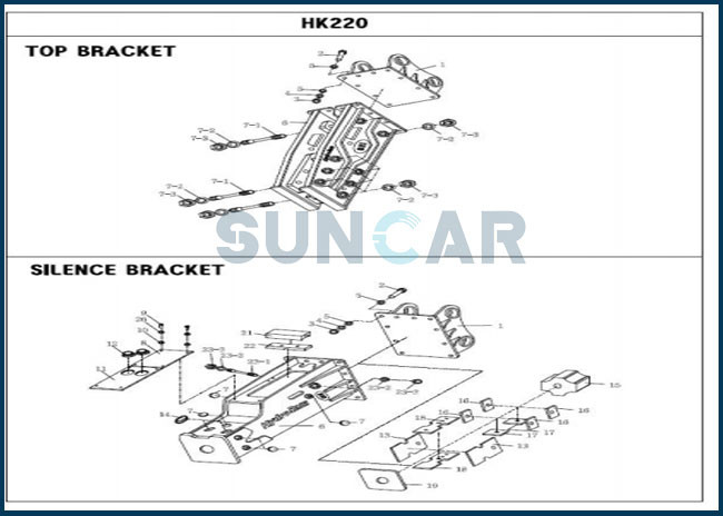 DA691520 Hammer Seal Repair Kit Fits HK220 BHI Hydraulic Breaker