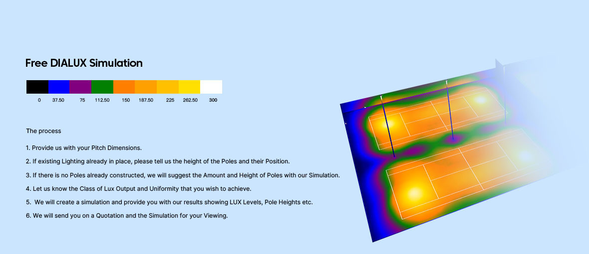 High-Performance CRI Ra 80 Outdoor LED Stadium Lights For Professional Illumination