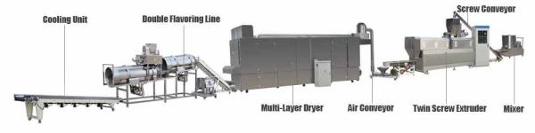 Dog Food Production Machine , 500 - 600kg/Hr Pet Food Processing Line