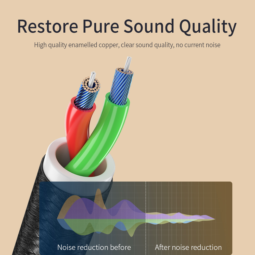 Type C To 3.5mm AUX USB Audio Adapter With Plug In Connection OLP Protection