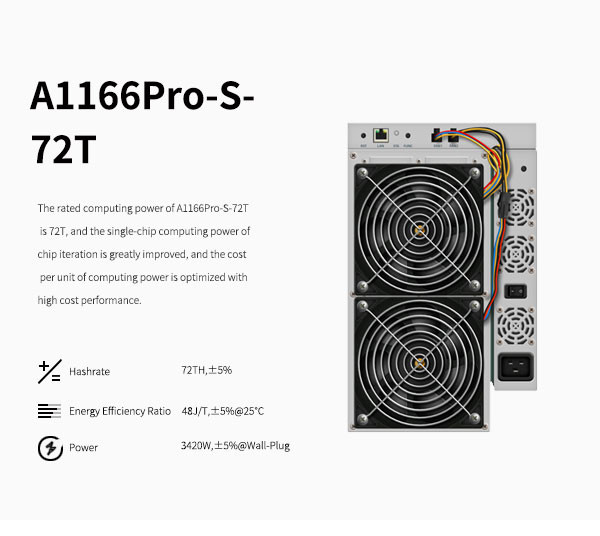 3400W Canaan Avalon Miner , A1166 PROS 72t 48J/TH 12038X4 FANs
