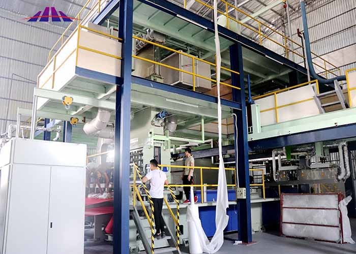 PP SMS SMMS SXS SPUNBOND NONWOVEN FABRIC PRODUCTION LINE MACHINE SERIES 1600mm 2400mm 3200mm
