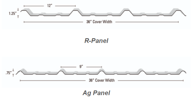 Ag panel and R panel drawing