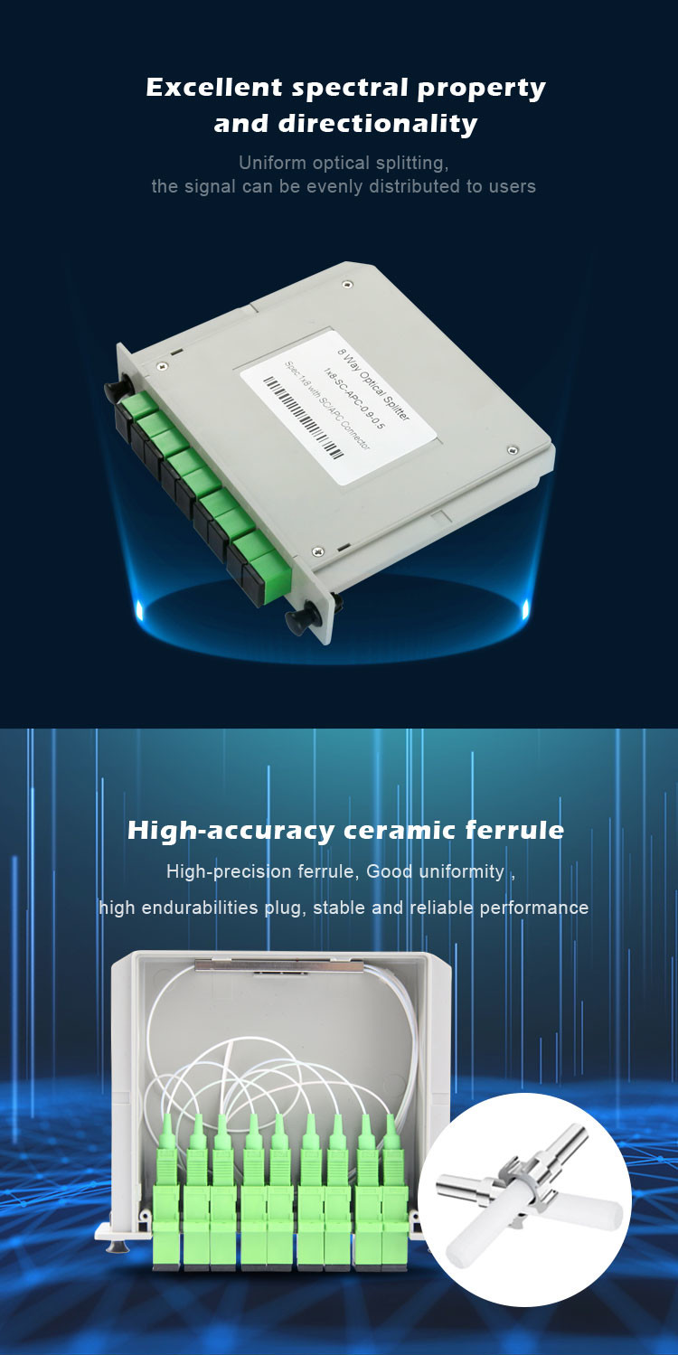 FTTH epon gpon LGX Cassette type 1 4 8 12 16 32 64 128 core SC UPC fiber optic plc splitter lgx box