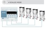 Integrated 4 Channel RS485 Digital Scale Indicator