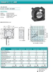 China Cheng Home High Air Pressure CHA4012 CPU Cooler Fan wholesale