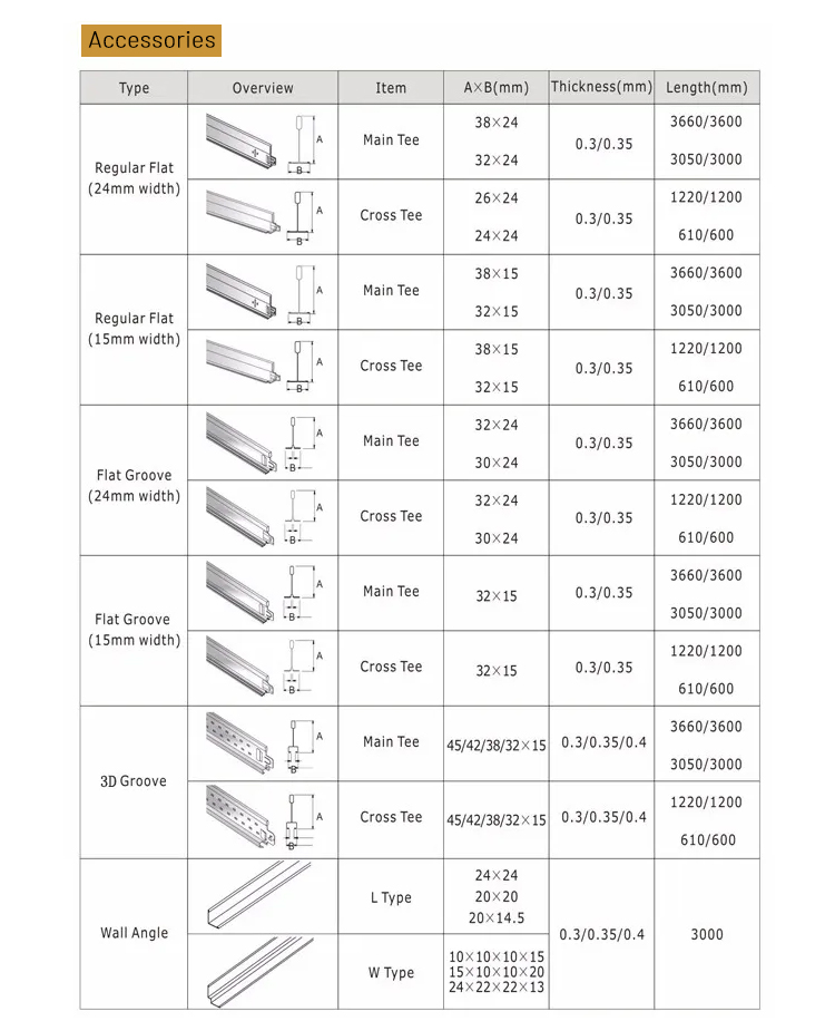 Modern Style PVC Gypsum Ceiling Tiles Rectangle Shape Square Edge