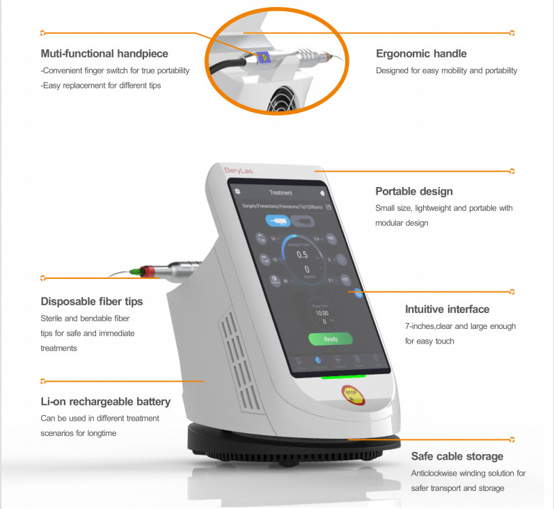 450nm 650nm 980nm Dental Diode Laser Device Odontologia Treatment