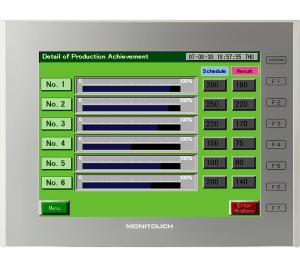 China V9100iCD Hakko Electronics ( By Fuji Electric ) | Monitouch V9 Series wholesale