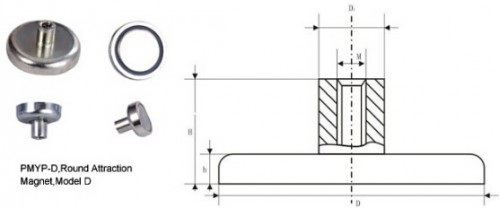 NdFeB-Pot-Magnet-With-Internal-Thread
