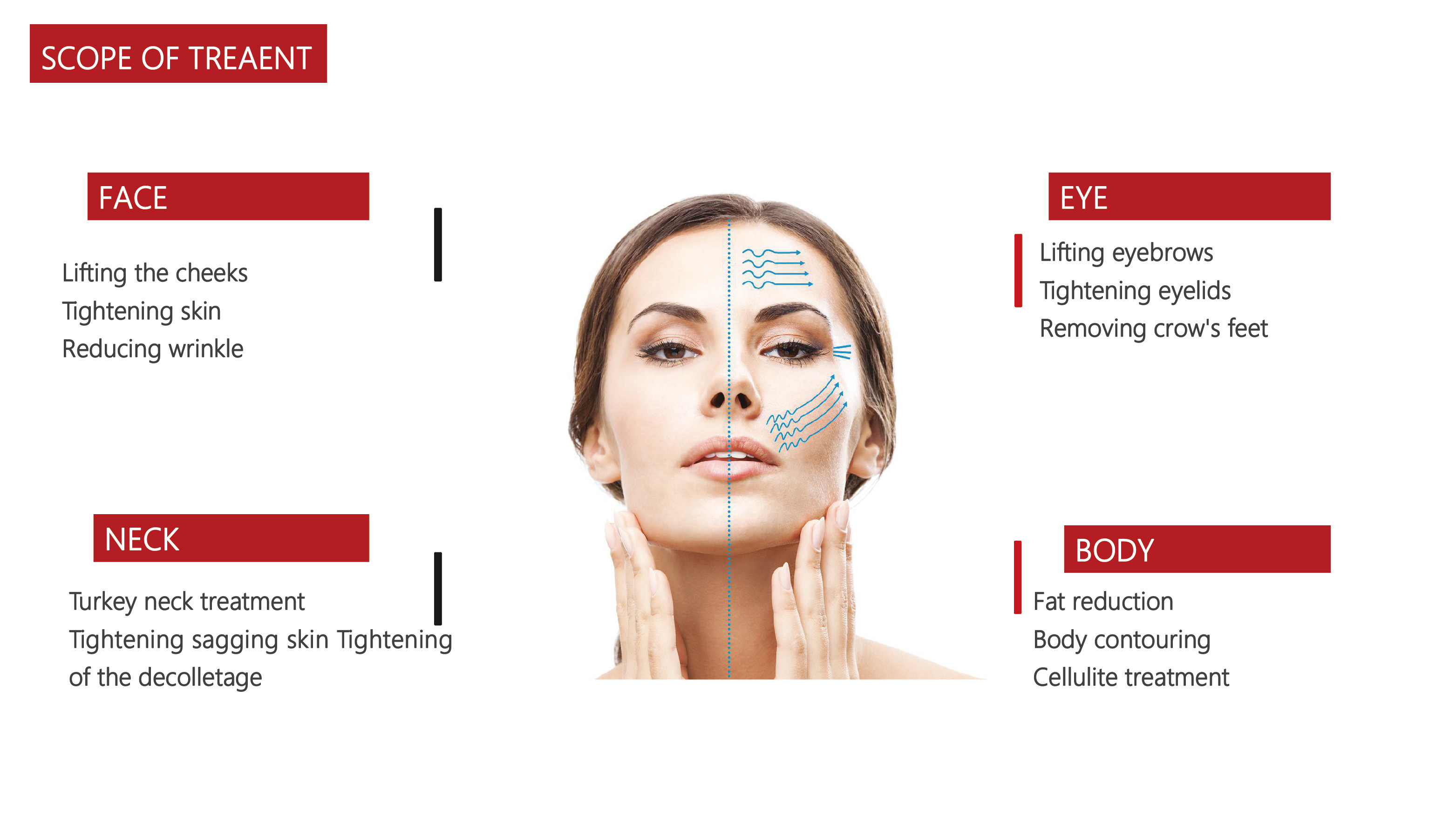 HIFU korea / 3d hifu machine for face and body wrinkle removal