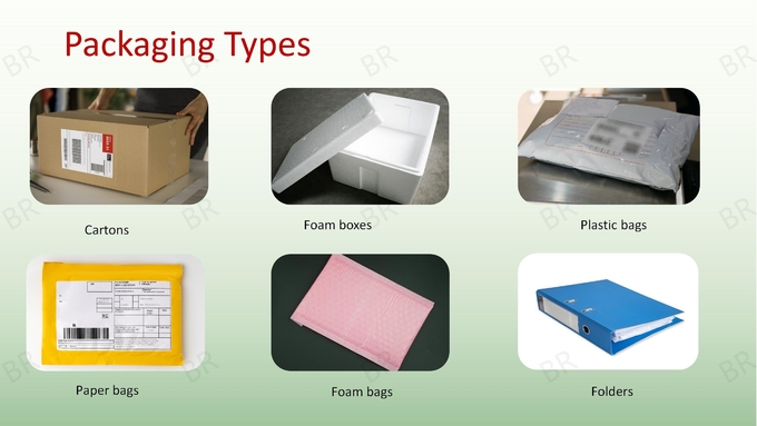 Efficient 4x6 Thermal Label Printer for Shipping