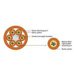 Indoor Fiber Optical Cable , 1-72 Cores Ribbon Fiber Cable For FTTX