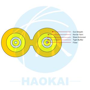 China 2 Core Duplex 8 Type Indoor Fiber Optic Cable GJFJV Waterproof 1000m 2000m wholesale