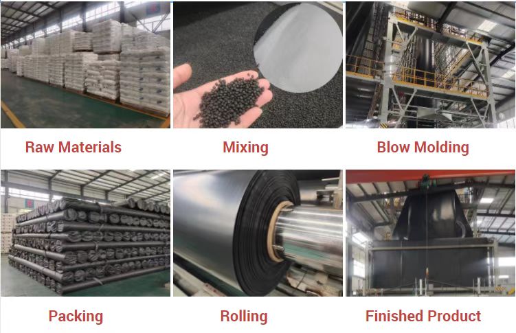 300 Micron 500 Micron 750 Micron Waterproof HDPE Geomembrane Pond Liner Reservoir Liner 100% Virgin