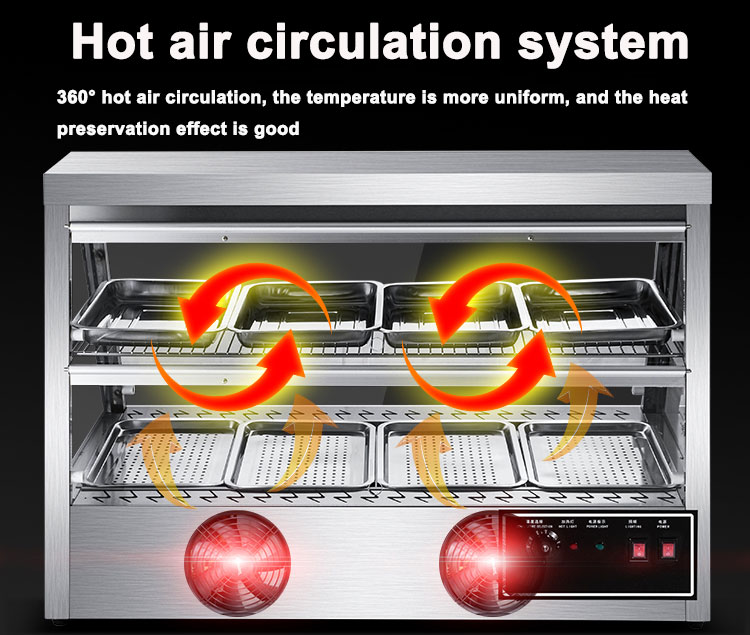 Long Life Service Eco-friendly Multifunctional Double Layer Food Warmer Display Durable