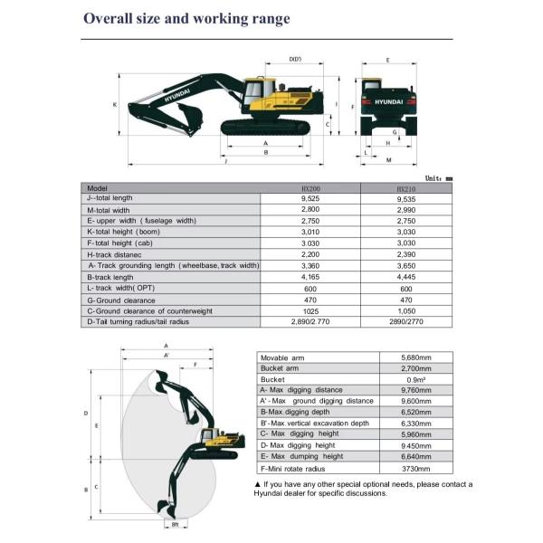 Hyundai Excavator HX200