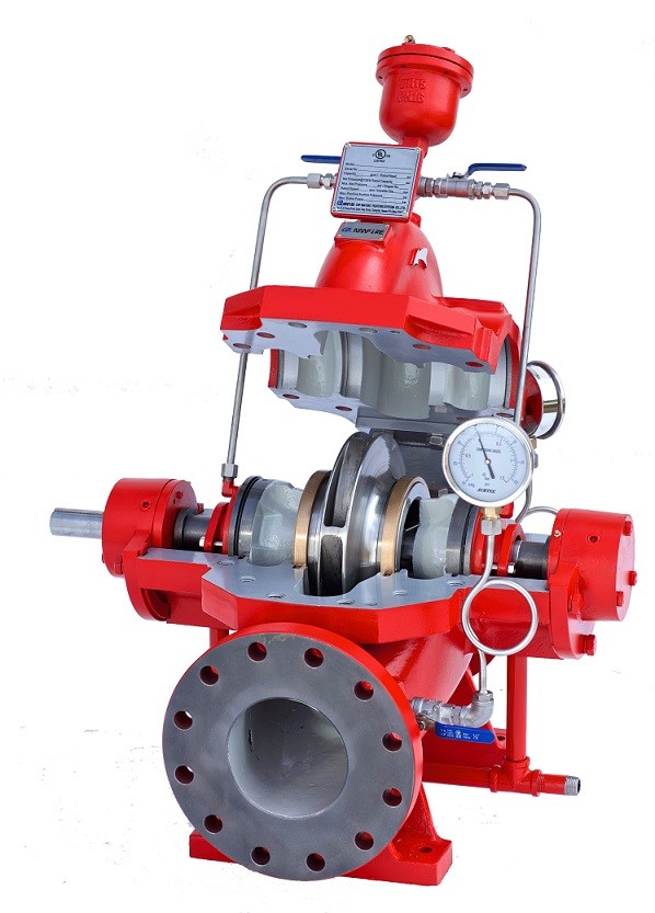 HSC UL Fire Pump Set With TECHTOP Engine And Tornatech Controller 1000GPM 150PSI