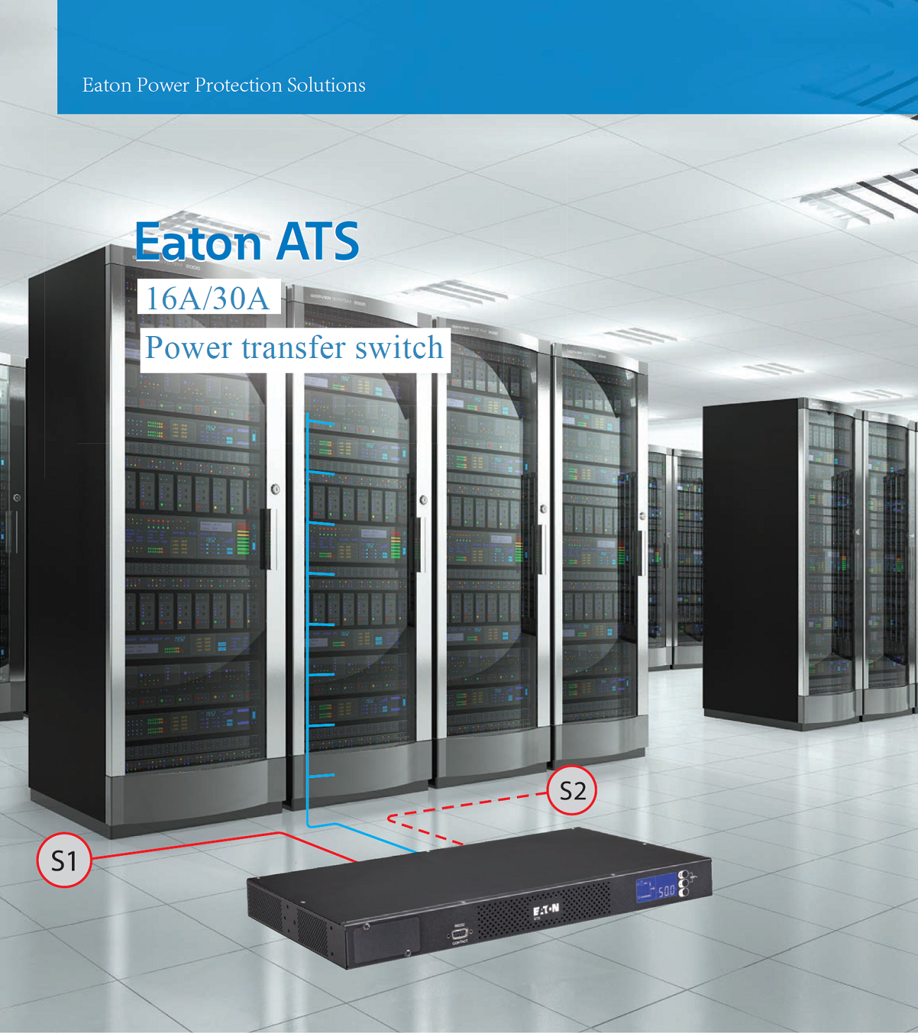 Copper Eaton Static Transfer Switch STS Single Phase 20A/32A/50A 50hz/60hz ATS EATS16N