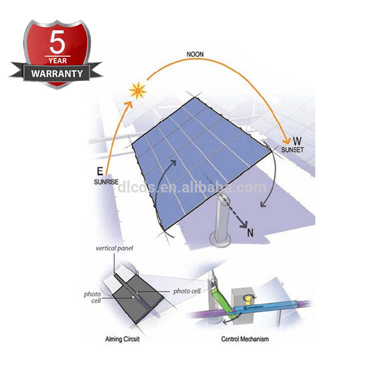 Easy Installation High Reliability Single Axis Solar Tracker For Panels Structure