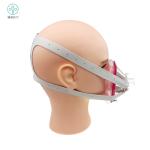 Manufacture Anaesthesia headgear strap