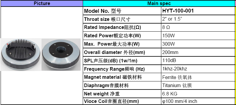 2.5KG 110dB 3 Inch Titanium Ferrite Magnet Speaker