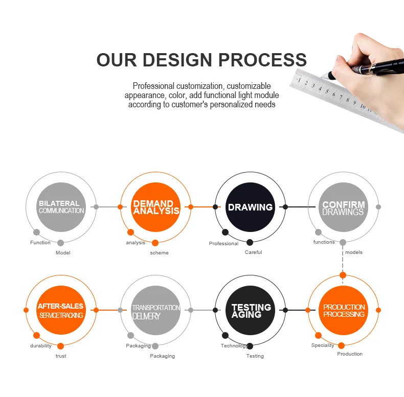 Self-Service Kiosk Touch Screen Industrial Lcd Screen Ticket Multifunction Self Service Report Collect Terminal Kiosk