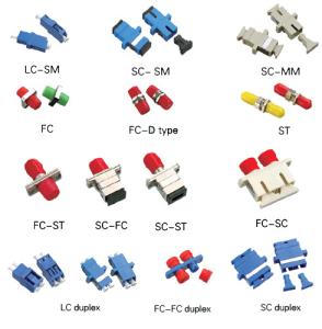 China optical fiber adapter wholesale