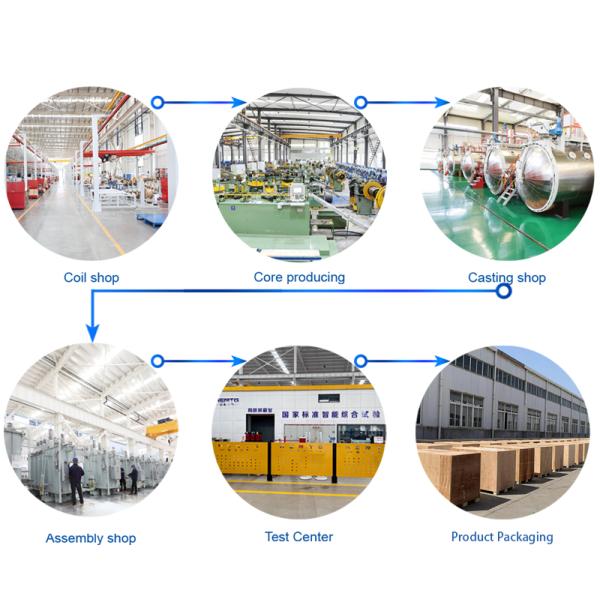 35kV 2000kVA Oil Immersed Three-Phase Power Transformer