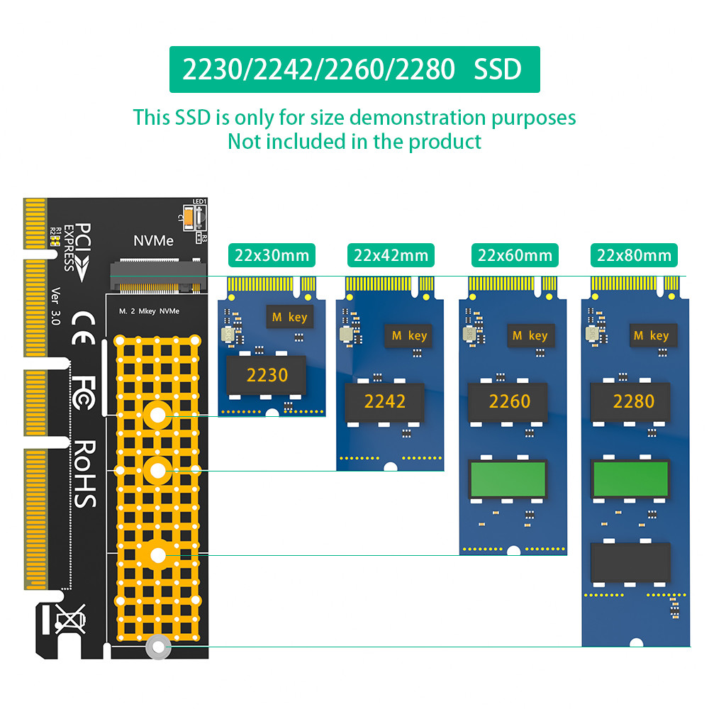 NGFF M.2 NVME SSD To PCI-E 4X/8X/16X Adapter With 3528 Colorful Flash LED