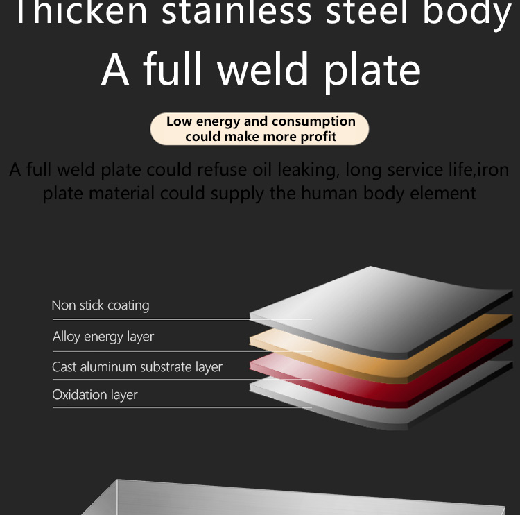 550x425x225mm Commercial Vertical Cast Iron Electric Griddle with Stainless Steel Body