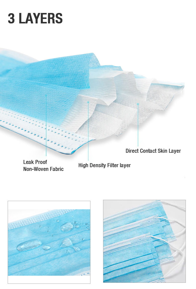 3 Ply Disposable Surgical Face Mask Resistance Pollution 50pcs Per Box With Earloop