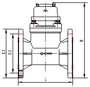 Built - In Sensor Hydrometer Water Meter , Cold Hot Positive Displacement Water Meter