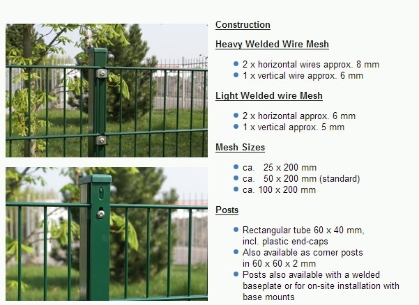 1830mm x 2500mm V curved Mesh Fence Panels Mesh Opening : 55mm x 200mm