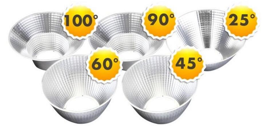 IP65 Waterproof 400W 500W 1000W LED Flood Light AC100-240V Good Heat Dissipation